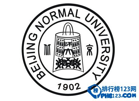 中国师范类大学排名2015排行