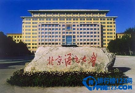 中国语言类大学排名2015排行