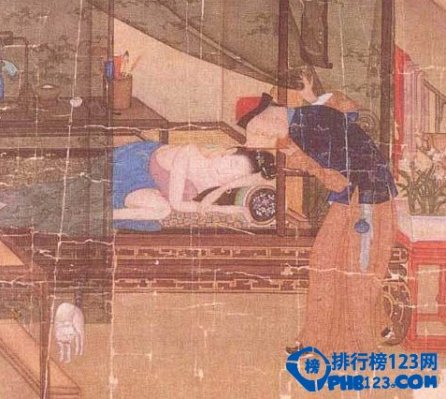 古代女人避孕10大酷刑