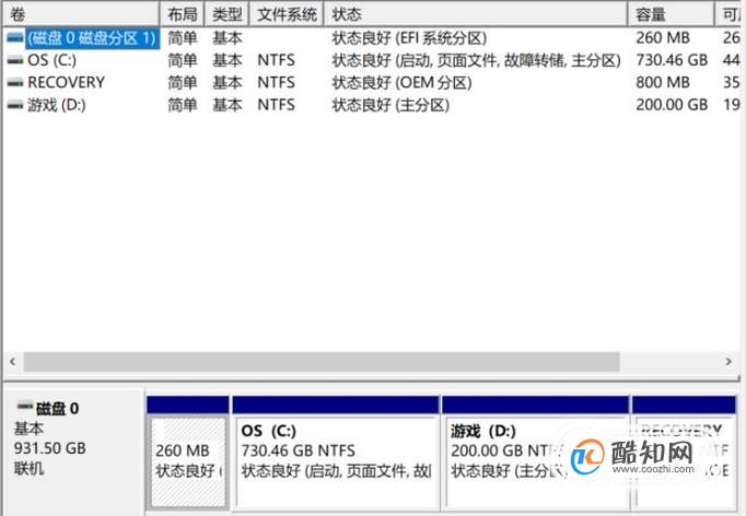 如何给未分配的磁盘建立分区