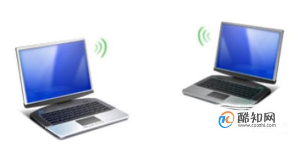 window7局域网连接方法