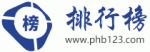 窨井冒热气煮鸡蛋 鸡蛋各种排行榜来袭