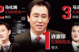 胡润中国富豪榜2017全名单top2000：ofo戴威最年轻的上榜富豪