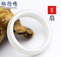 哪些牌子的羊脂玉手镯好？2018羊脂玉手镯品牌排行榜推荐