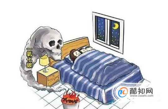 一氧化碳中毒有哪些后遗症