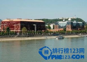 匈牙利大学排名2015排行榜