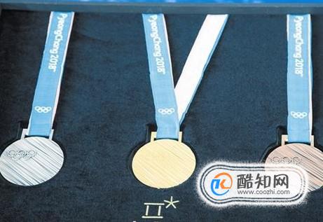 2018平昌冬奥会中国奖牌情况如何