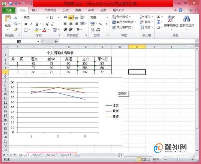 Excel图表添加标题怎么做