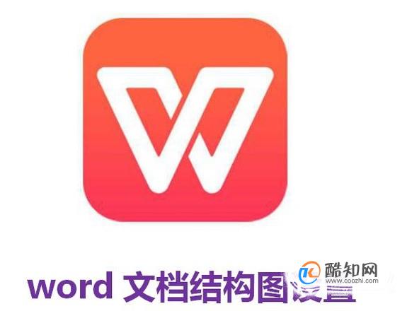 word文档结构图设置