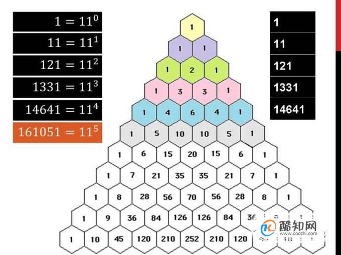 java编程打印出杨辉三角形