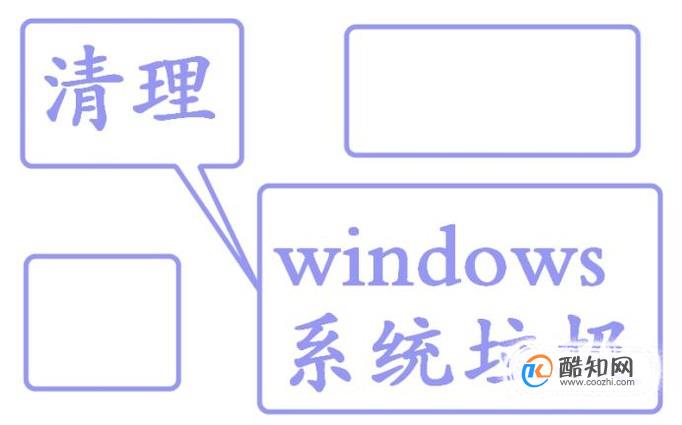 清理系统垃圾代码