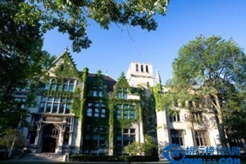 幸福感最强十所英国大学排行榜 布里斯托大学排行第一