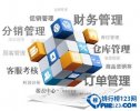 2015年企业管理软件排行榜 公司管理必备