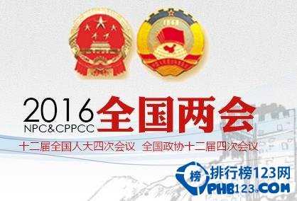 2016两会，这“十大热词”你不能错过