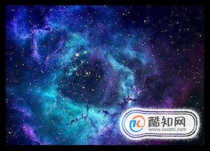 教大家认识自己所对应的黄道十二星座