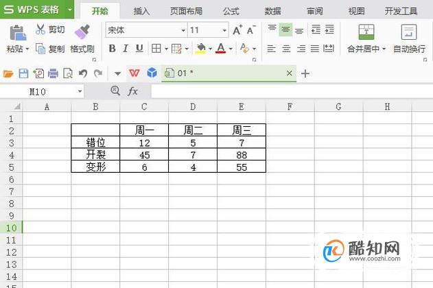 WPS中柱状图加折线图怎么做（双Y轴）