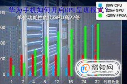 华为手机如何开启GPU呈现模式