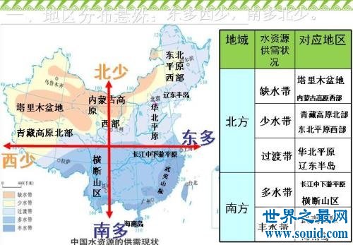 中国四大渔场南部沿海湾渔场名存实亡