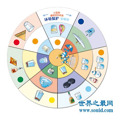 每个人都有自己的兴趣爱好，让你的兴趣爱好坚持下去
