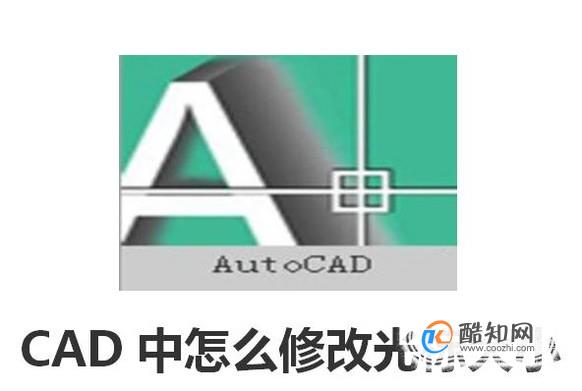 CAD中怎么修改光标大小