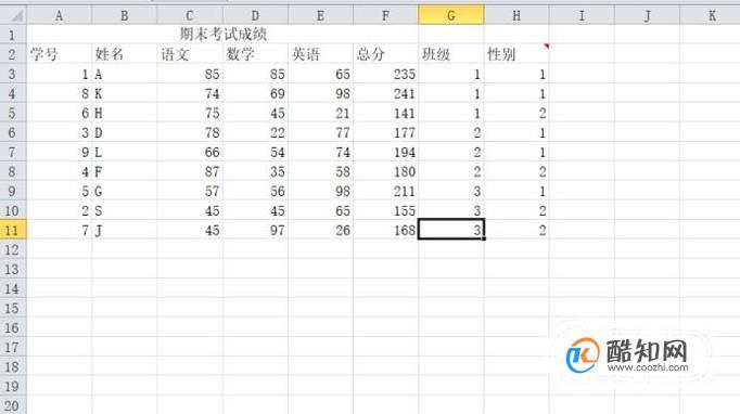 EXCEL 如何制作复杂多级分类汇总