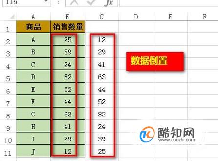 Excel表格数据倒置（图文教程）