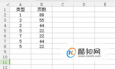 excel排序和筛选的操作方法