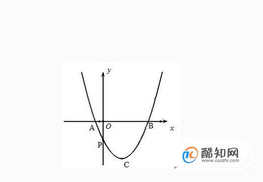 高一数学《二次函数》知识全攻略