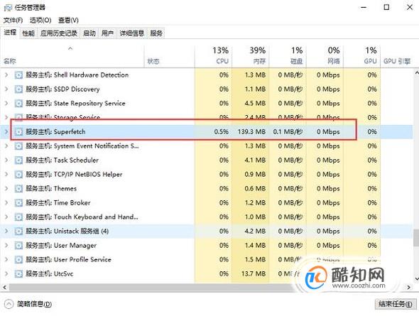 怎么解决升级Win10之后硬盘占用100%