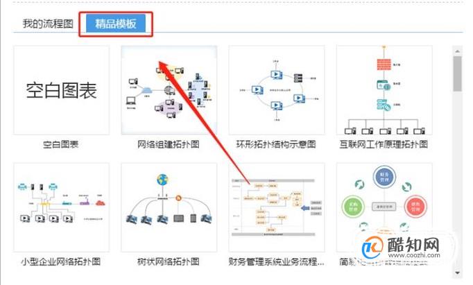 流程图软件的怎么使用