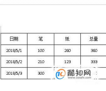 电脑初学者怎么样制作表格