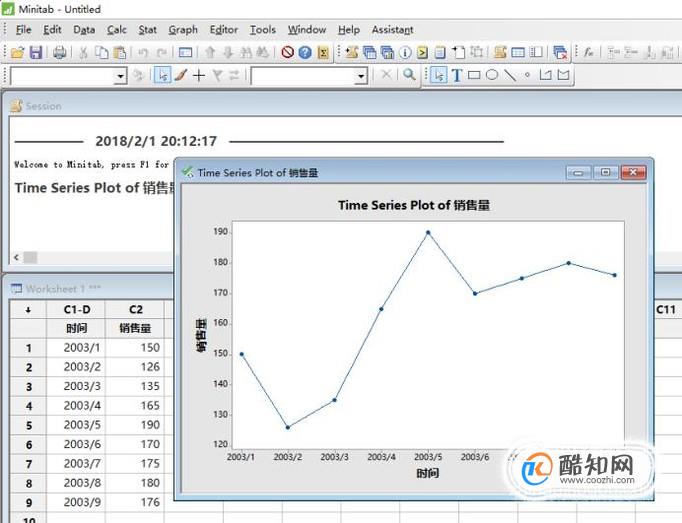 如何用Minitab软件制作时间序列图