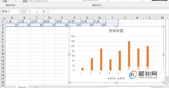 excel中如何将x轴设置为时间轴或分类轴
