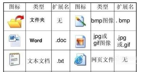 abc文件如何打开