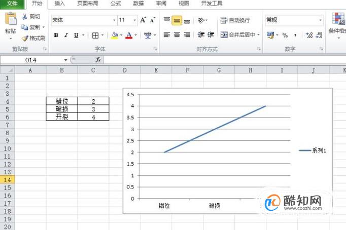 excel怎样修改图表的数据源