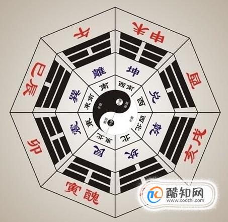 大运是如何计算出来的？