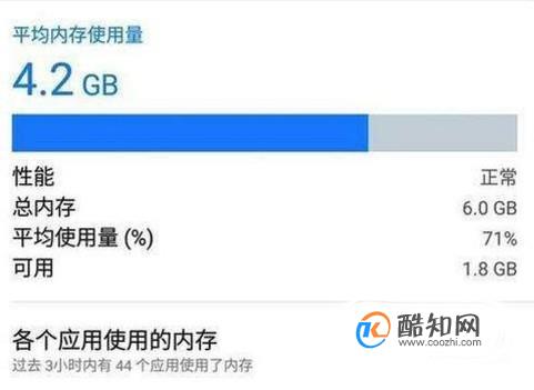 手机运行内存4G和6G差别真的很大吗？