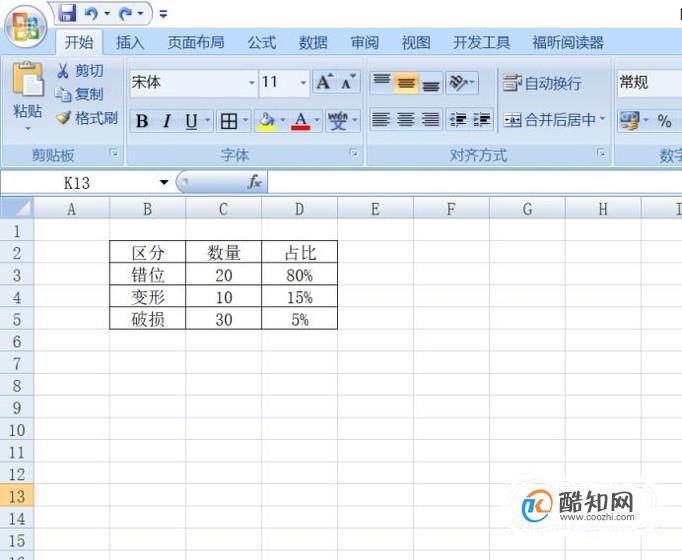 Excel表格中制作专业数据分析之直方图图表