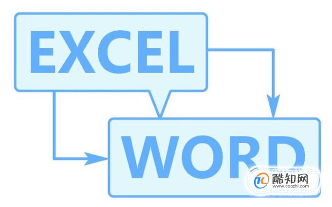 如何将excel表格快速转换成word文档
