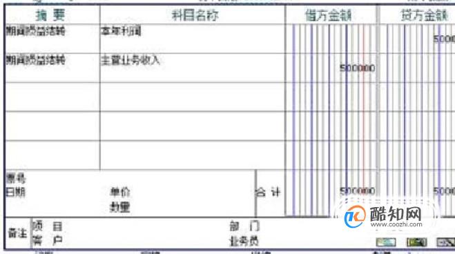 怎样结转本年利润