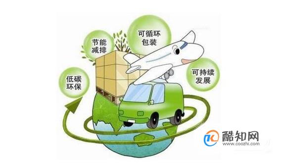绿色供应链的主要内容有哪些？