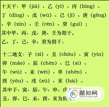 如何算生辰八字（年月日时干支的计算方法）