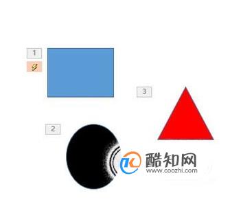 如何制作PPT动画效果中的触发器