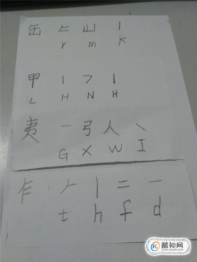 一些难拆分的汉字，教你用五笔怎么打