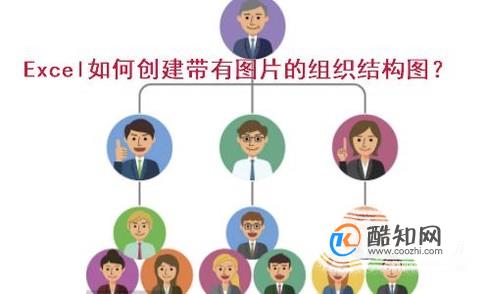 Excel如何创建带有照片的组织结构图？