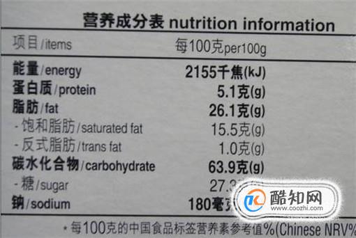 营养成分表中的“能量”如何计算