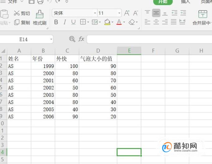 如何制作及使用气泡图？
