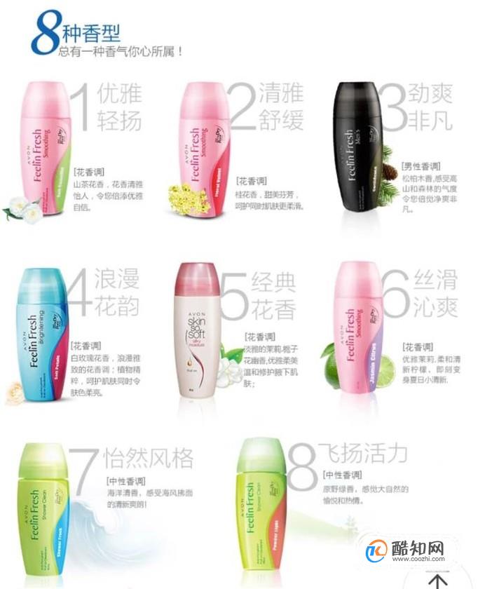 止汗香体露哪个好？止汗香体露怎么样？