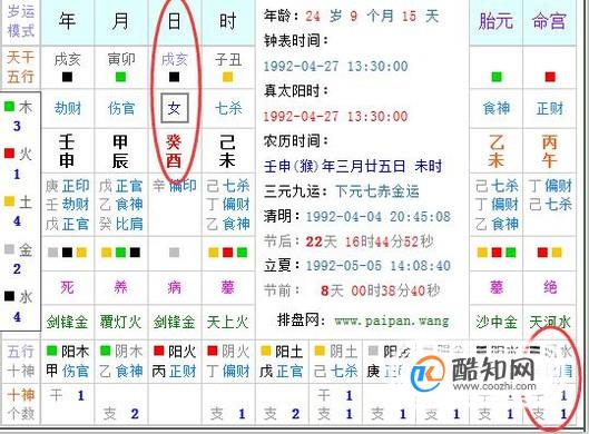 2018年出生的狗宝宝是什么命？