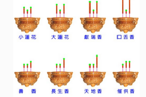 你还以为上香只要烧上就好了吗 那来了解一下上香图解吧